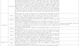 甜瓜巨星爆料视频大全最新,揭秘娱乐圈幕后真相